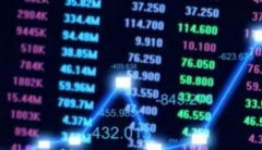 保證金比例調(diào)整對錳硅期貨市場流動性有